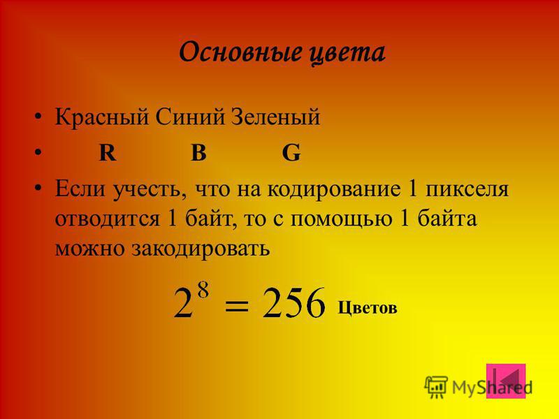 Сколько цветов содержится в палитре растрового рисунка если на кодирование каждого пикселя отводится