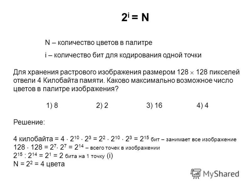 Максимально возможное количество цветов в палитре изображения