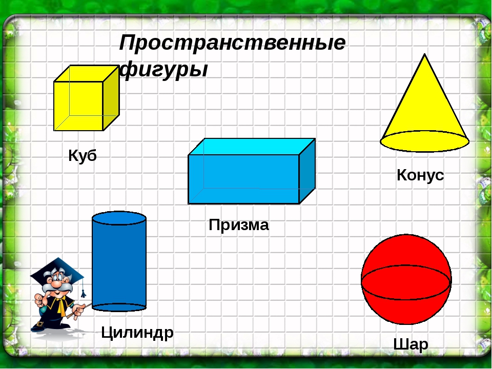Занятие в средней группе цилиндр. Куб цилиндр конус шар Призма. Куб Призма пирамида конус цилиндр шар. Плоские и пространственные фигуры. Объемные геометрические фигуры.