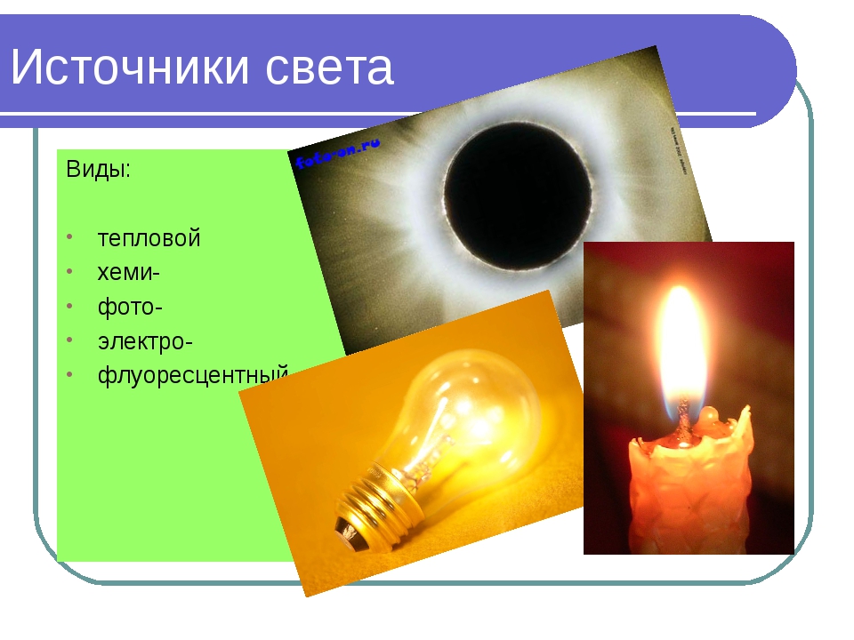 Источником видимого света является. Тепловые источники света. Типы источников света. Тепловые электрические источники света. Примеры тепловых источников света.