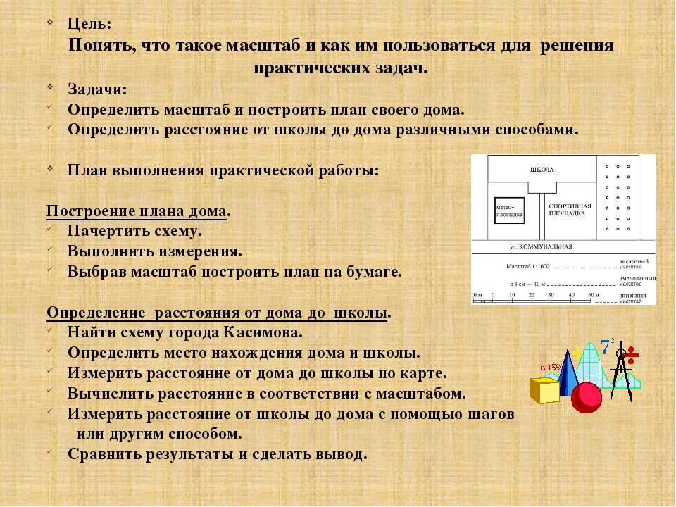 Масштаб показывает во сколько раз длина каждой линии на плане карте по сравнению