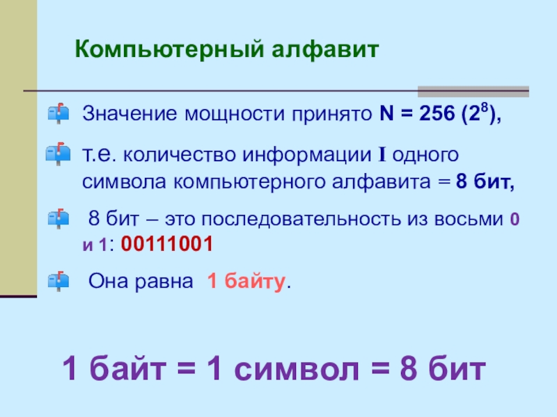 Сколько битов в одной букве. Вес одного символа компьютерного алфавита. Алфавит мощностью 256 символов.. Мощность компьютерного алфавита. Сколько битов в одном символе.